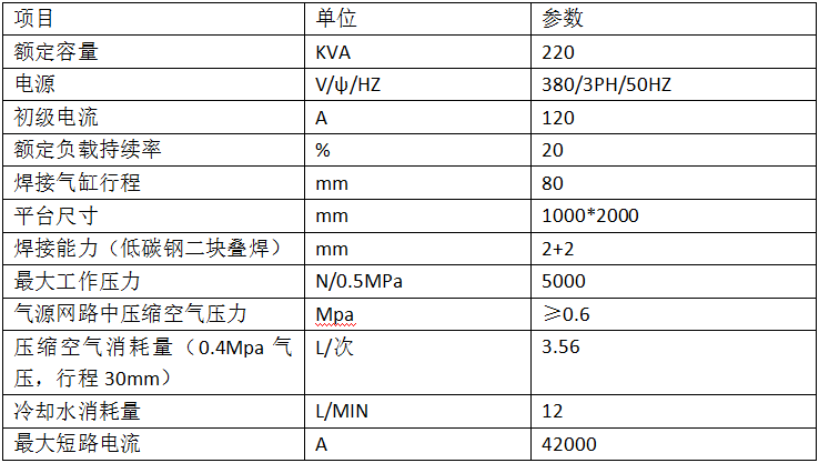 NC平臺自動點(diǎn)焊機(jī)1