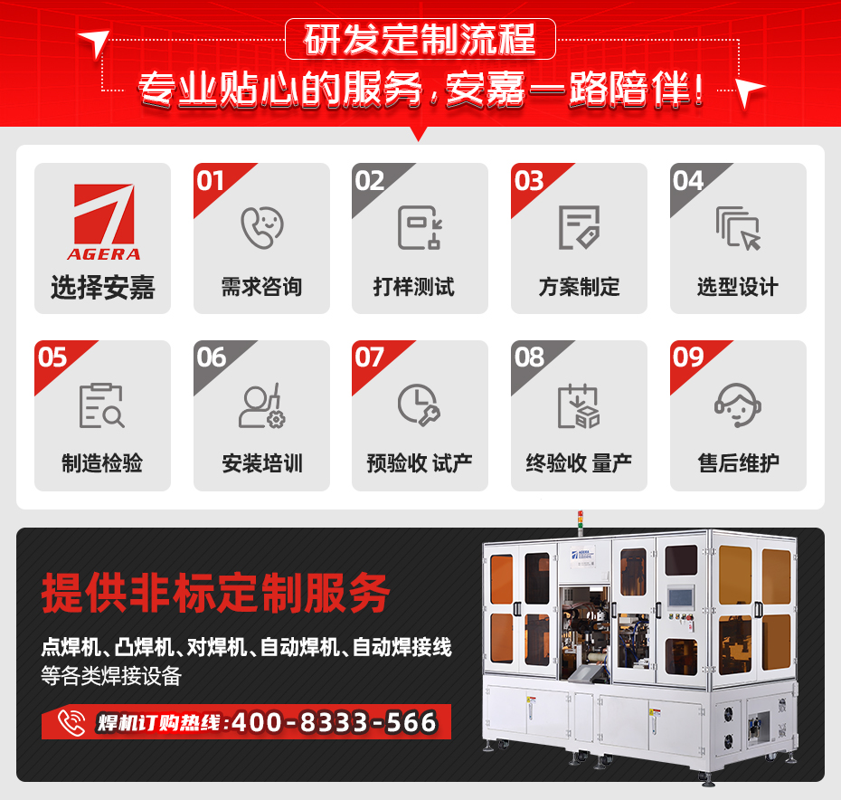 黑皮熱扎板伺服螺母專用凸焊機(jī)研發(fā)定制流程
